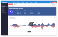 Screenshot of Reporting